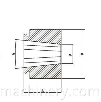 T212 series Rubber elastic collet